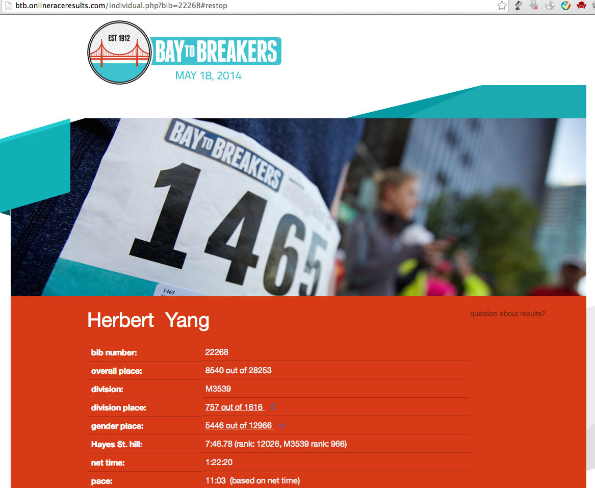 Bay to Breakers Record